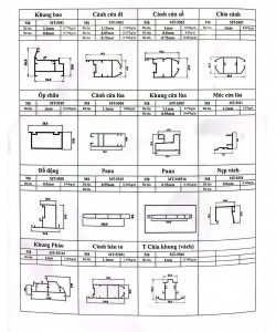 Hệ 55 vát cạnh