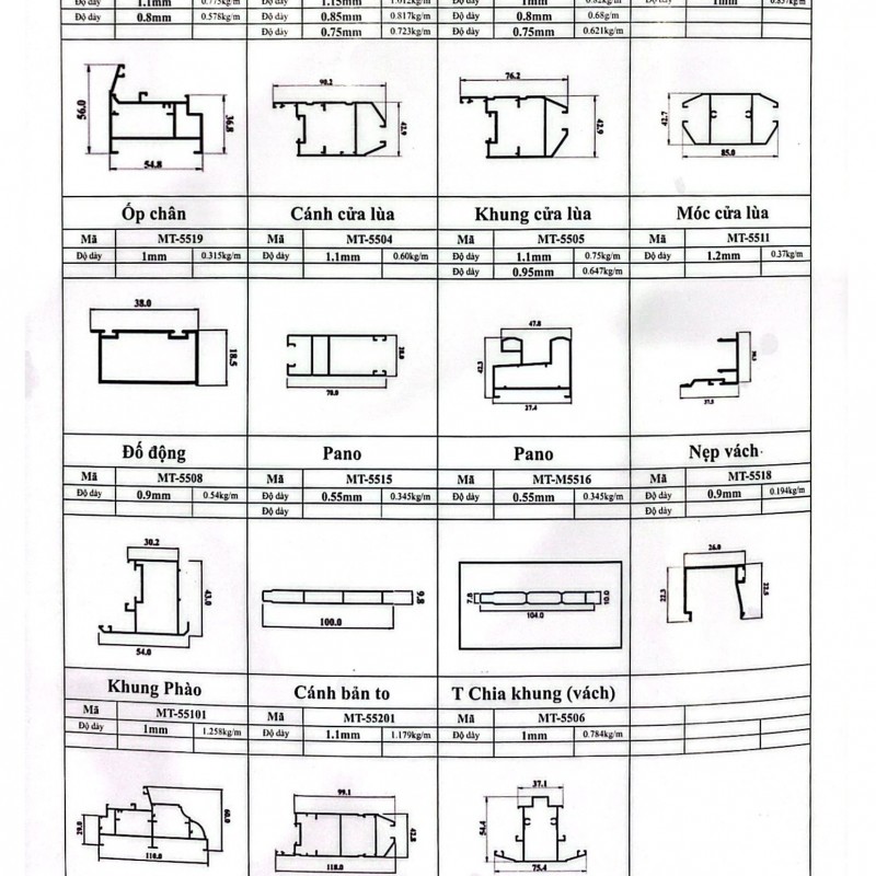 Hệ 55 vát cạnh