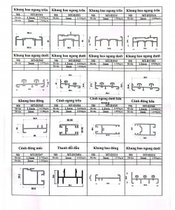 Hệ XF 93