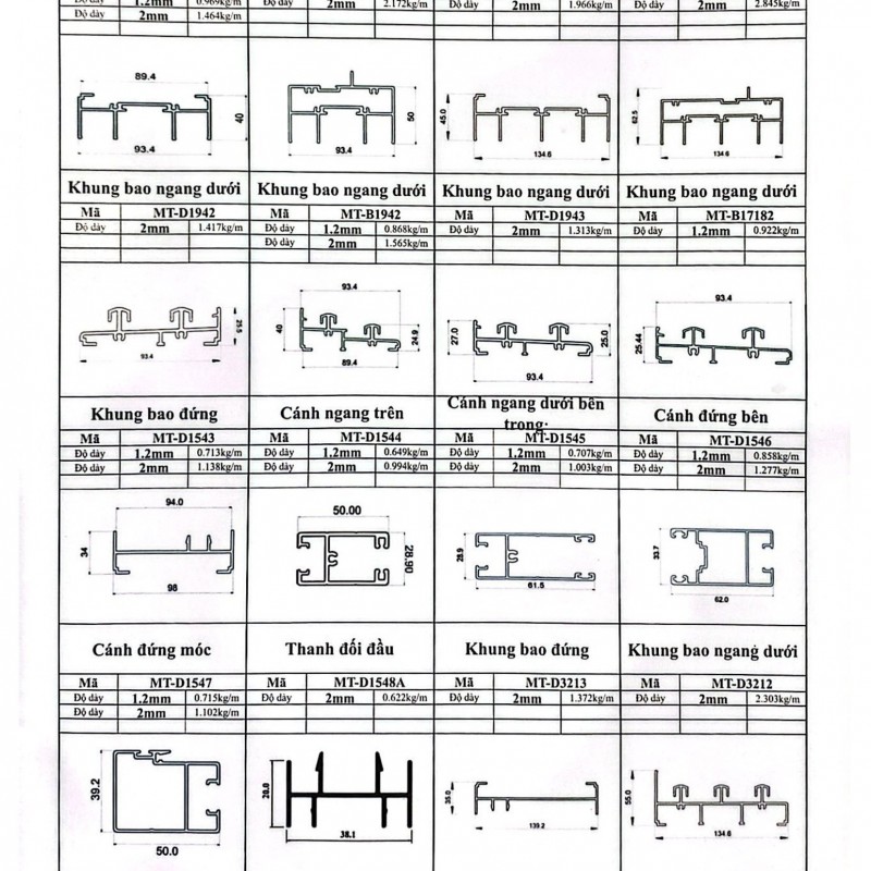 Hệ XF 93