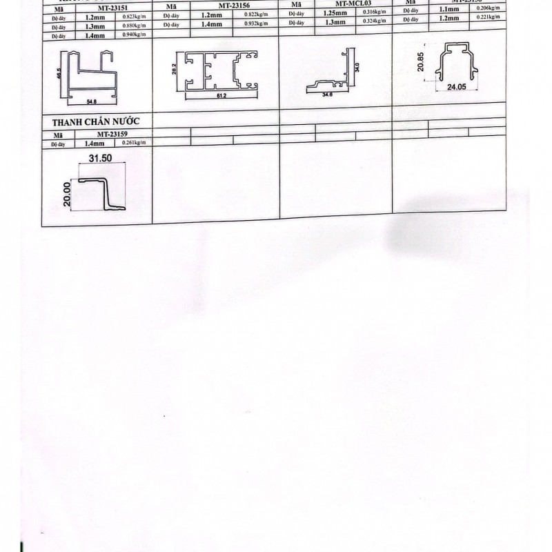 Hệ XF 93