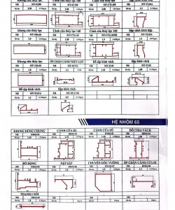 Hệ thủy lực - hệ nhôm 65