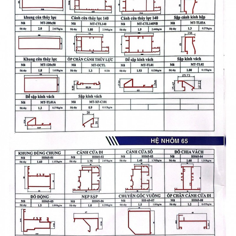 Hệ thủy lực - hệ nhôm 65