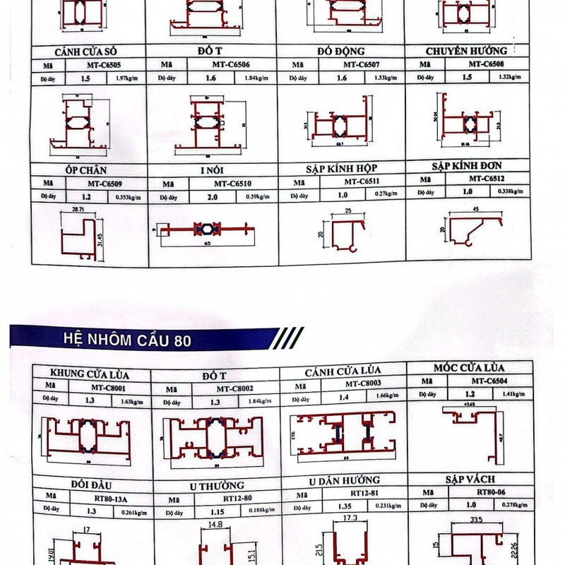 Hệ thủy lực - hệ nhôm 65