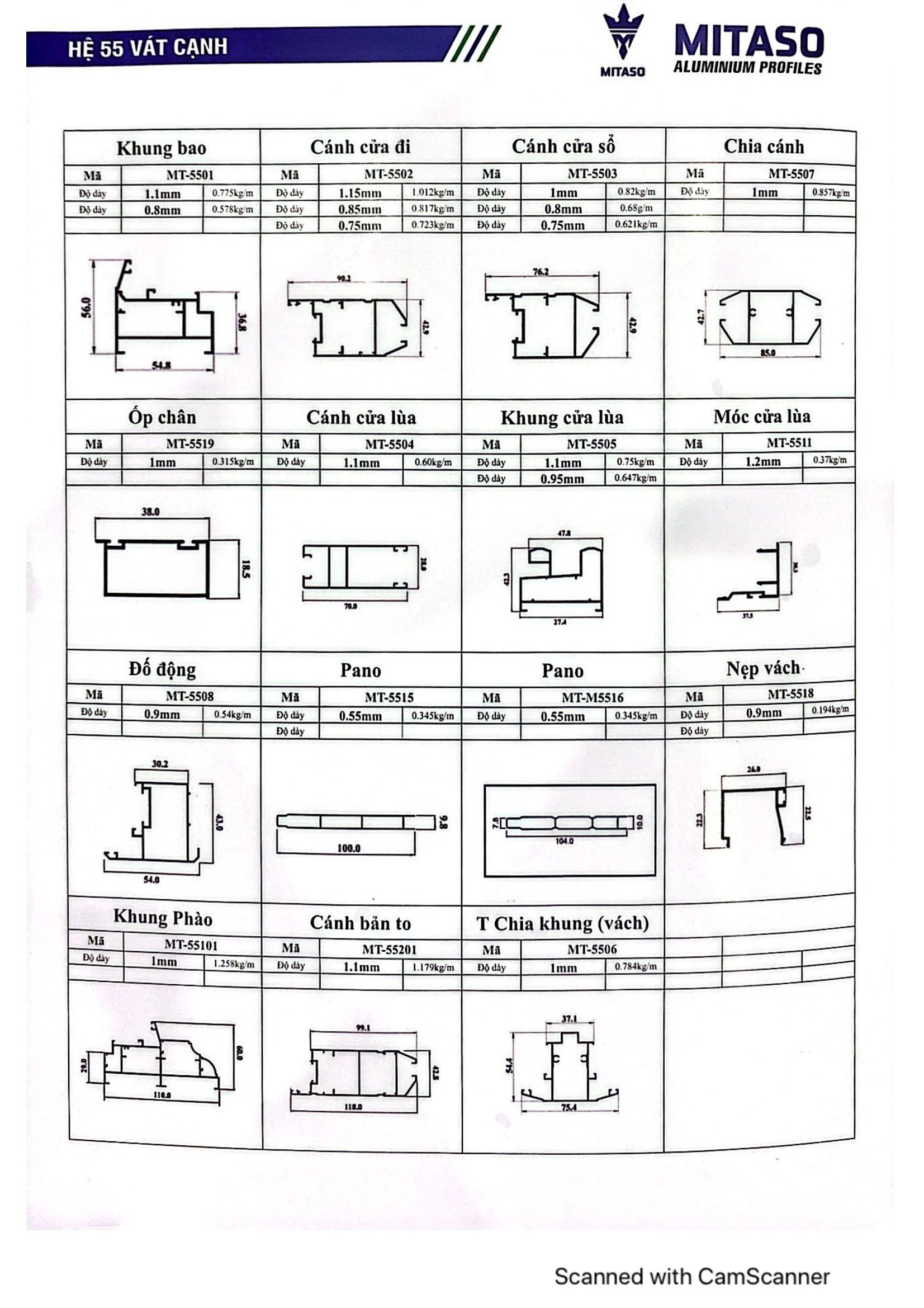 Hệ 55 vát cạnh