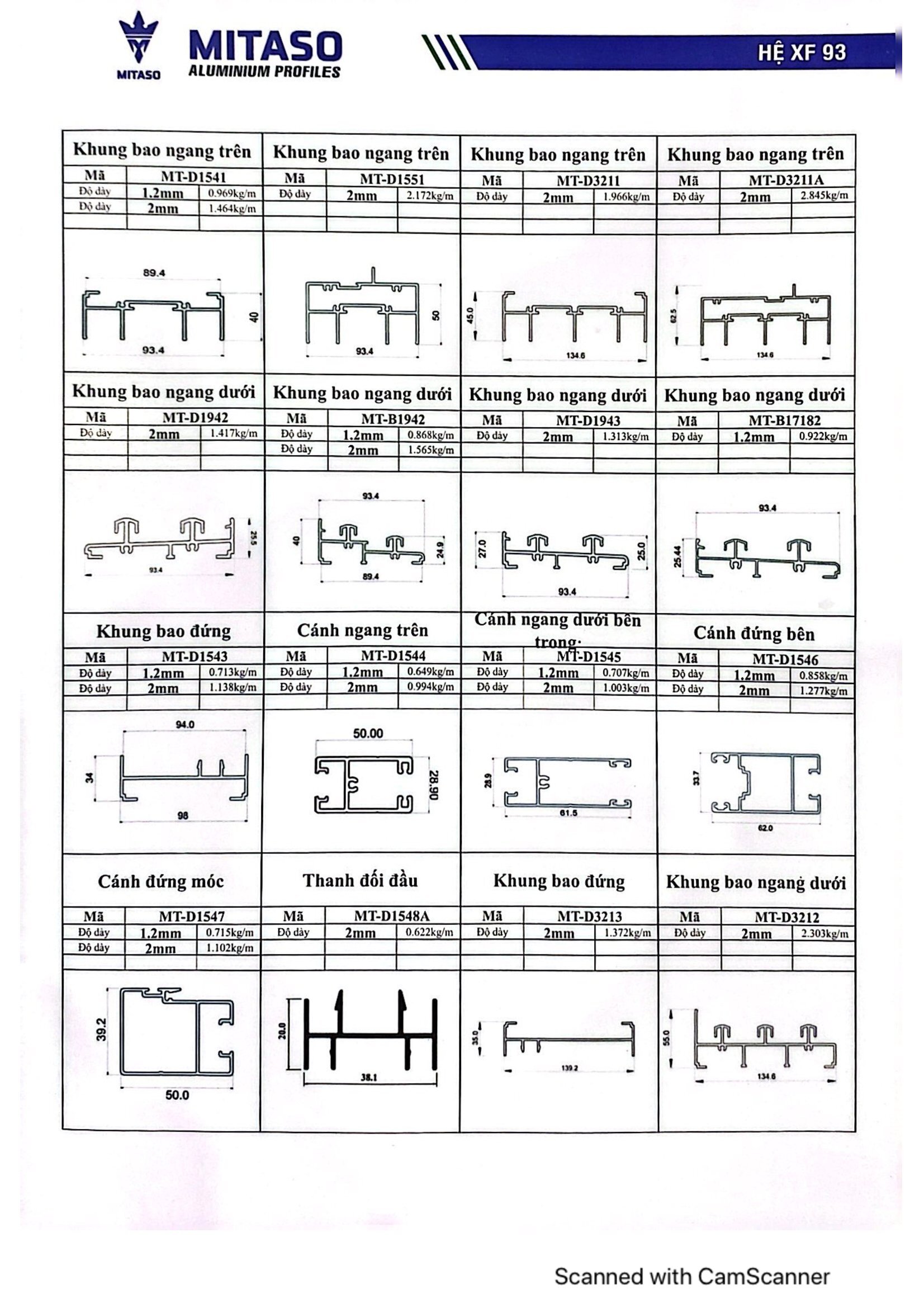 Hệ XF 93