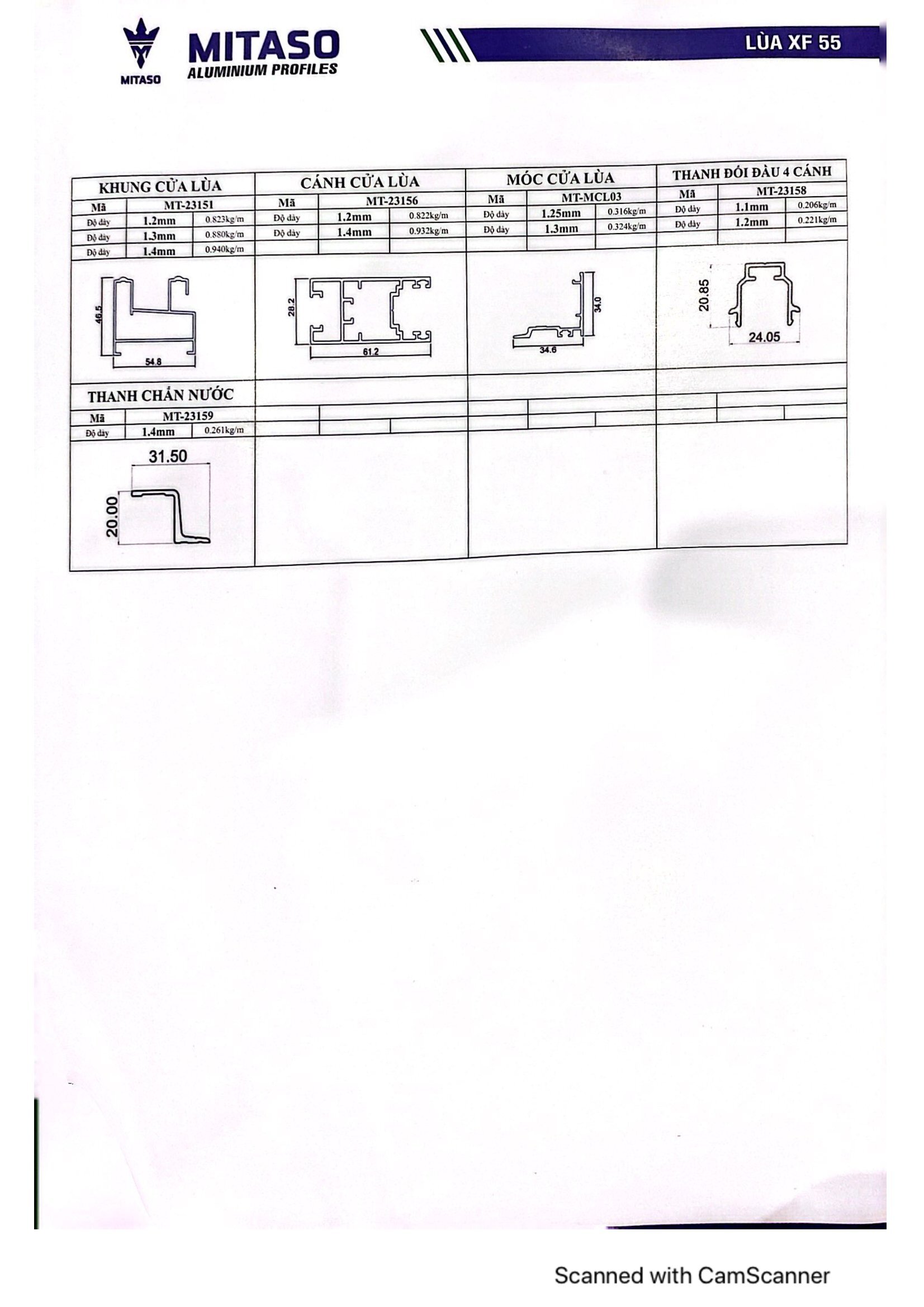 Hệ XF 93